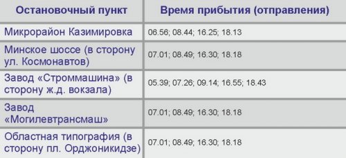 Временное расписание движения автобусов