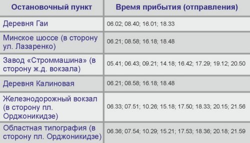 Временное расписание движения автобусов