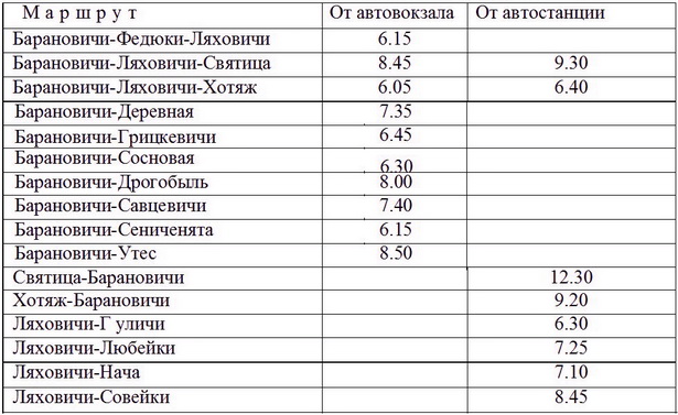 Схема маршрутов автобусов барановичи