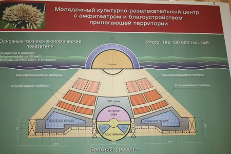 В Горках построят амфитеатр и библиотеку в стиле Национальной