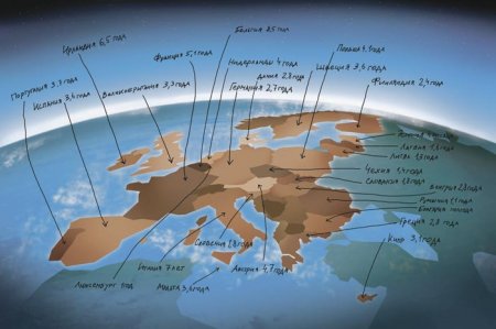 Как Европе выбраться из долгов за пять—десять лет