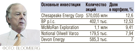 Во что сейчас инвестируют супербогачи