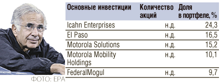 Во что сейчас инвестируют супербогачи