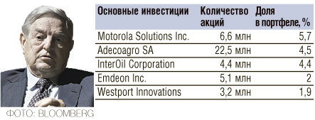 Во что сейчас инвестируют супербогачи