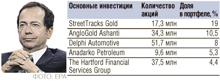 Во что сейчас инвестируют супербогачи