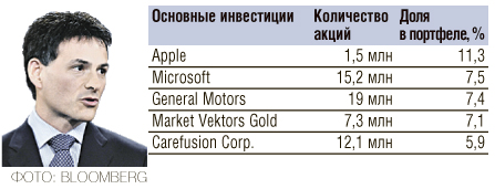 Во что сейчас инвестируют супербогачи