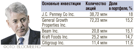 Во что сейчас инвестируют супербогачи