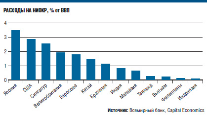 В Китае появится новая Силиконовая долина В Китае появится новая Силиконовая долина