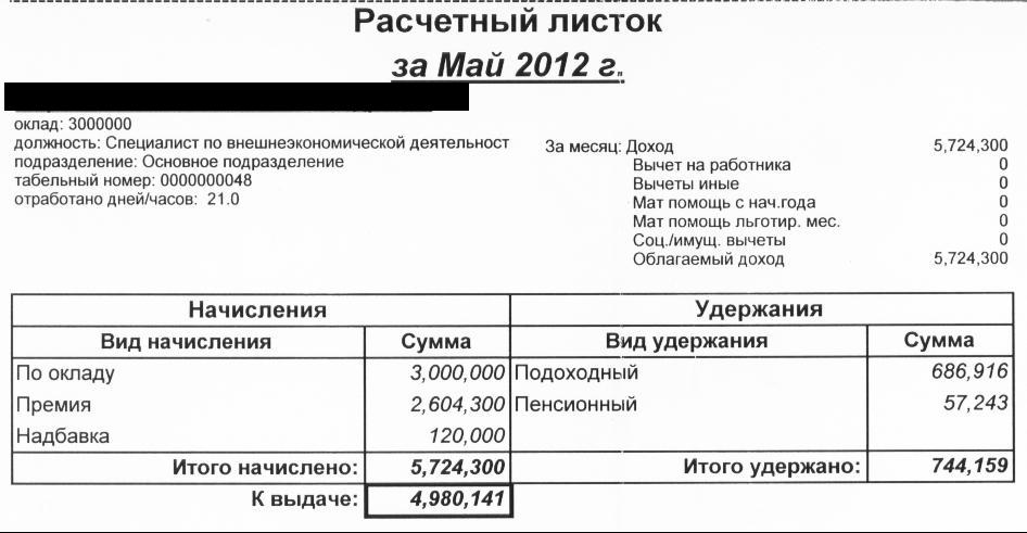 Образец расчетного листка по заработной плате рб