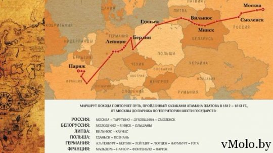 Конный поход в Молодечно?