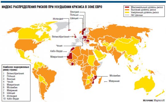 Насколько сильно Россия пострадает от обострения долгового кризиса в зоне евро