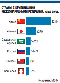 Швейцария пошла по стопам Китая