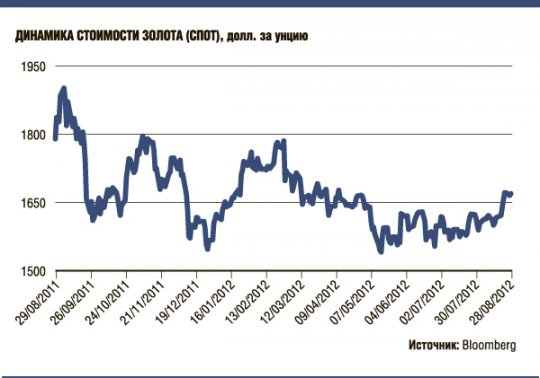 По разные стороны кризиса: португальцы продают свои украшения, а немцы скупают золото