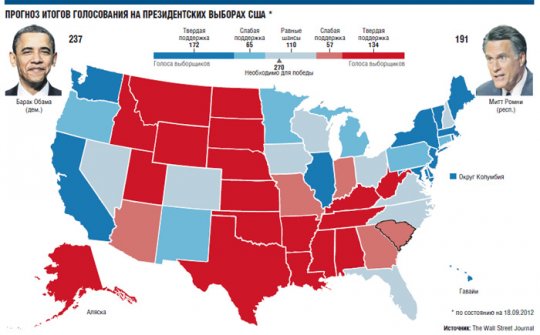 Митт Ромни вынужден менять тактику после скандального высказывания в адрес электората Барака Обамы