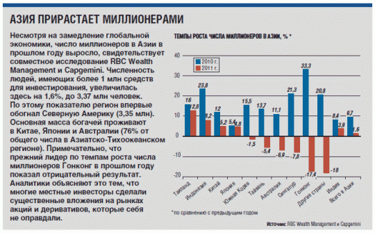 Евросоюзу предложили новый план политической и экономической интеграции