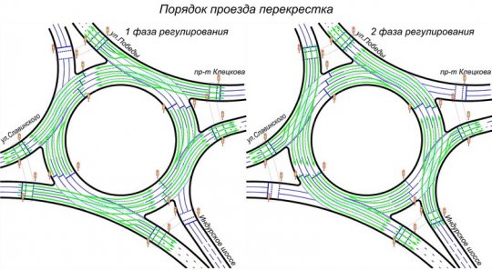 На кольце Славинского-Победы в Гродно изменена организация движения