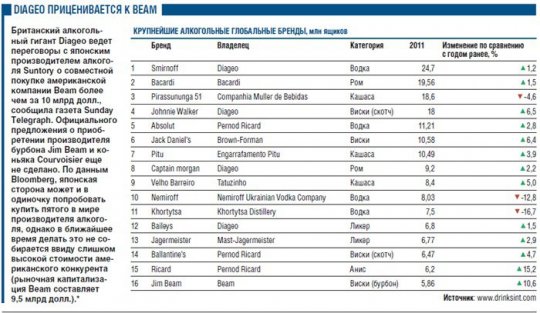 Инвесторы испугались возвращения Берлускони