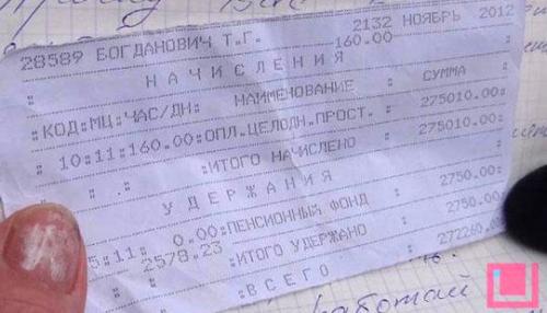 Независимая профсоюзная организация РУПП «Гранит» приняла обращение в знак солидарности с тружениками ОАО «Ковры Бреста»