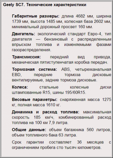 Первые 50 белорусско-китайских Geely сошли с конвейера