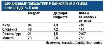 Аналитики опасаются распространения практики принудительной помощи
