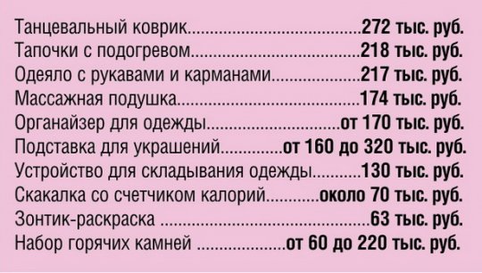 Подарить радость в женский день