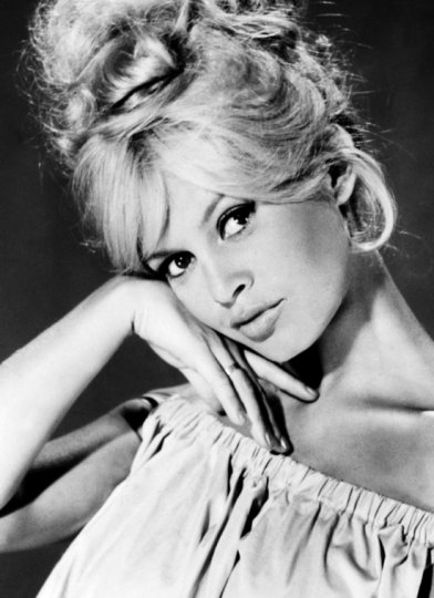 Девушки на все времена