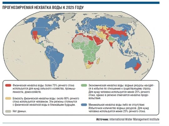 Lockheed Martin готовит революцию на рынке пресной воды
