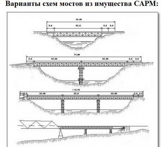 Временный мост рядом с «пушкинским» будут строить несколько месяцев