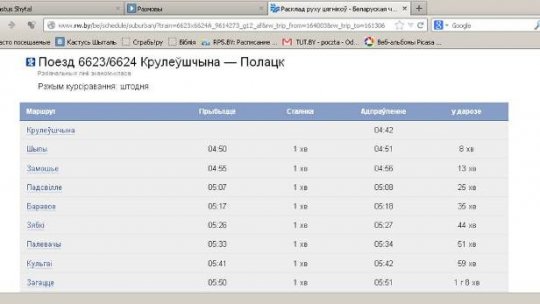"Крулеўшчына", "Шаркаўшчына", "Палевачы" - на афіцыйным сайце БЧ адмовілася ад паланізмаў