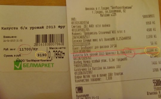 В Гродно “Белмаркет” нарушил собственное слово, данное покупателям