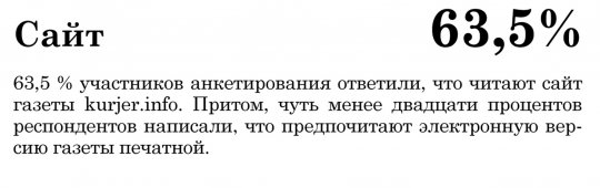 Возвращайтесь к поднятым темам. Итоги анкетирования-2013