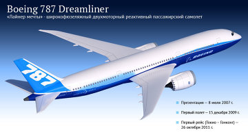 Dreamliner третий раз за неделю совершил экстренную посадку