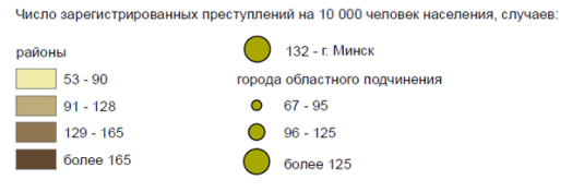 Самый криминальный район Беларуси - Бобруйский, самый безопасный - Дрогичинский