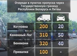 Литовские пограничники продлили акцию протеста: в “Котловке” стоят более 200 машин, в “Каменном Логе” и “Беняконях” – по 360