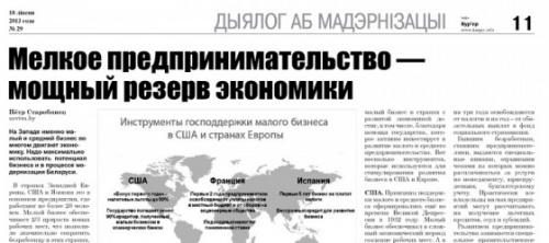 История и современность Вечного переулка