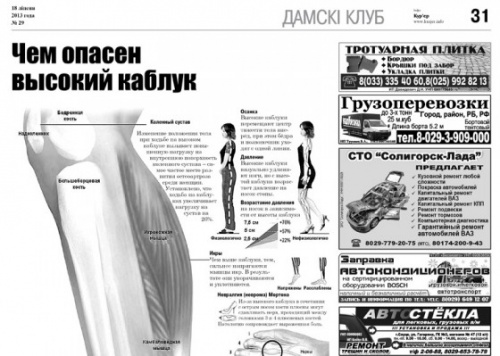 История и современность Вечного переулка