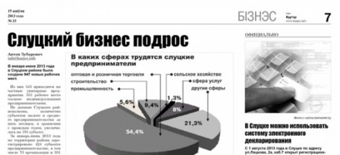 Слуцкий средний и малый бизнес подрос