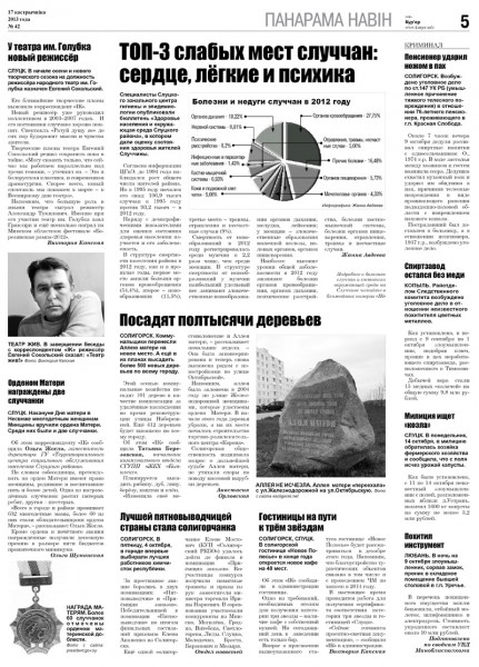 Узнайте первыми в номере от 16 октября