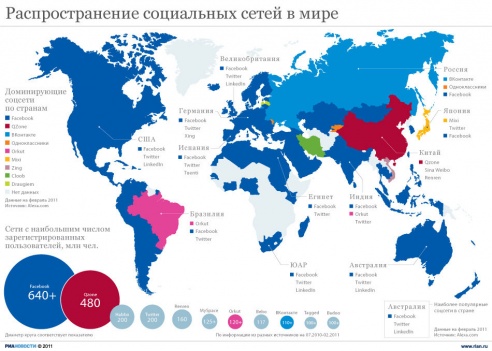 Деревни Сморгонщины в соцсетях: Сыроватки, Солы, Жодишки и Лылойти в лидерах