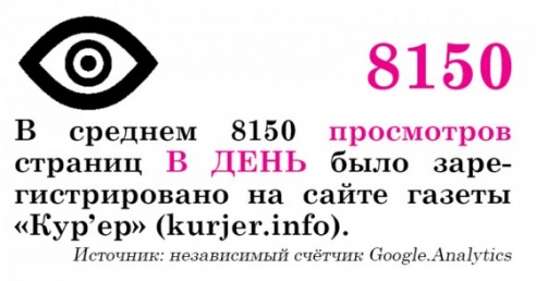 Если вы вдруг пропустили: хитовые материалы минувшей недели (11-17 ноября)