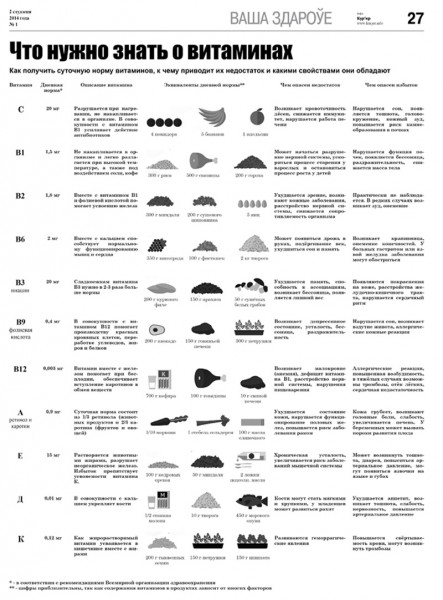 Узнайте первыми в номере от 2 января