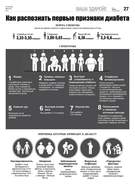 Узнайте первыми в номере от 16 января