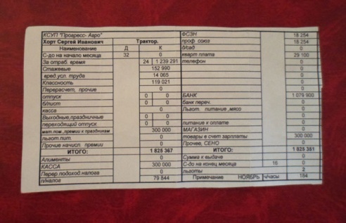 В Светлогорском районе с рабочих удерживают зарплату и выдают ее колбасой (фото)