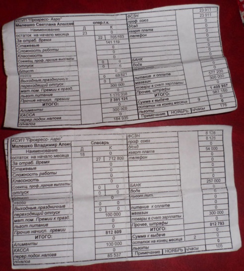 В Светлогорском районе с рабочих удерживают зарплату и выдают ее колбасой (фото)