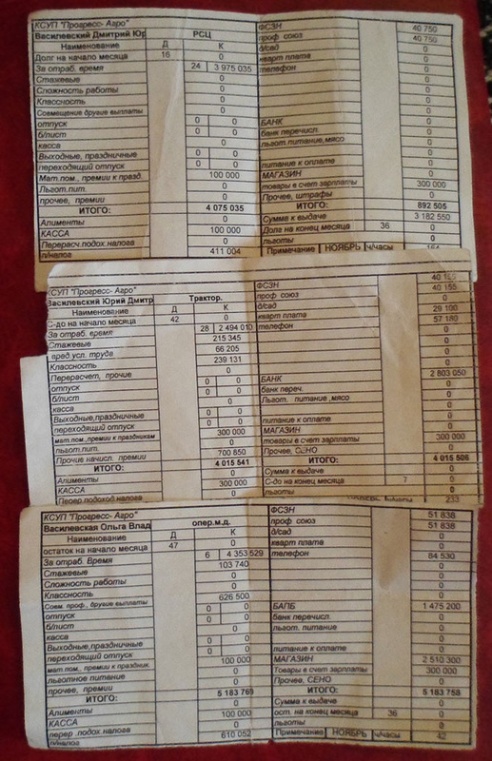 В Светлогорском районе с рабочих удерживают зарплату и выдают ее колбасой (фото)