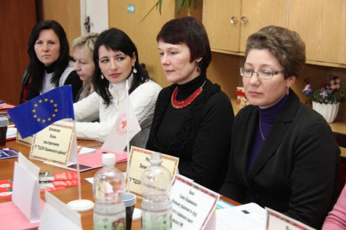 Для удовлетворения потребности в социальной помоши