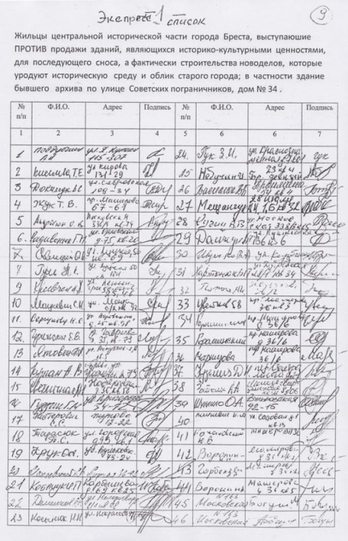 Реставрация здания по ул. Советских Пограничников, 34 в Бресте ведется без строительного проекта?