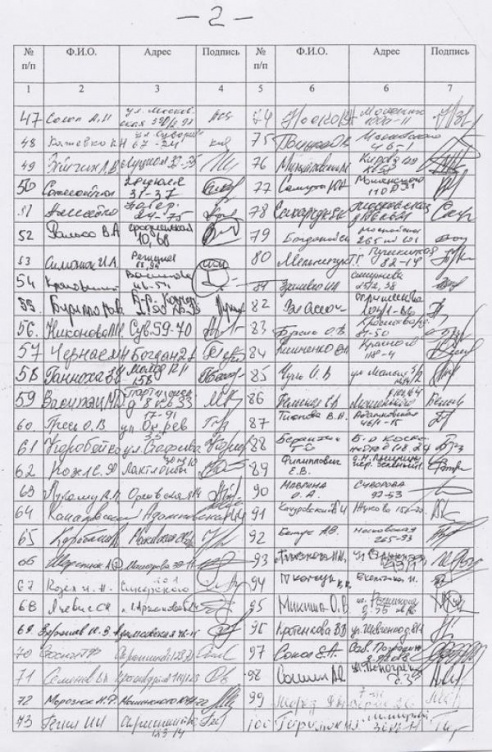 Реставрация здания по ул. Советских Пограничников, 34 в Бресте ведется без строительного проекта?