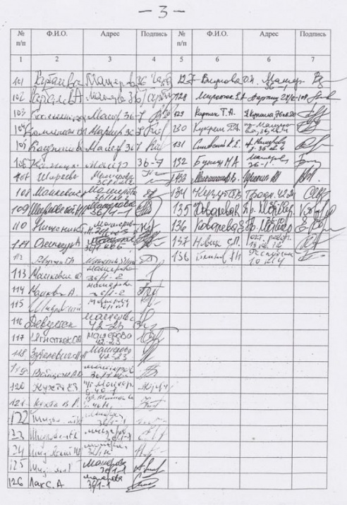 Реставрация здания по ул. Советских Пограничников, 34 в Бресте ведется без строительного проекта?