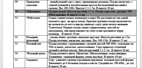 У светлогорской предпринимательницы можно купить и посадить Лукашенко